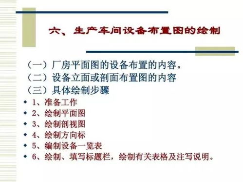 食品工廠生產(chǎn)工藝軟件開發(fā)的設(shè)計(jì)指南