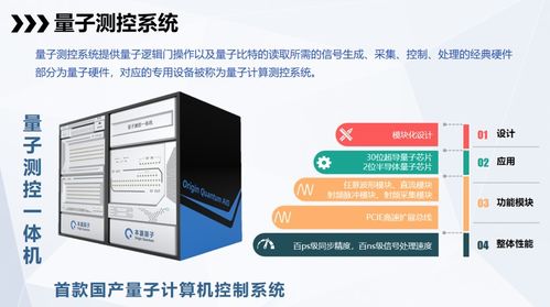 量子計(jì)算 一場(chǎng)顛覆軟件開發(fā)的科技革命——集微公開課第二十五期筆記解析