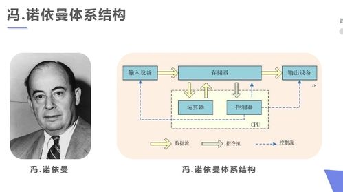 清風(fēng)微涼，Java基礎(chǔ)編程入門